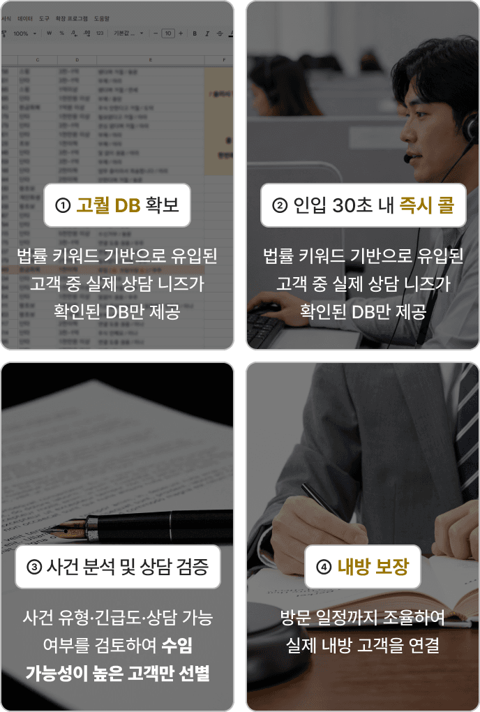 고퀄 DB 확보